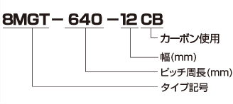 呼称例