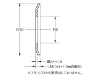 フランジ寸法