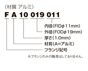 フランジ呼称例