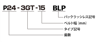 呼称例