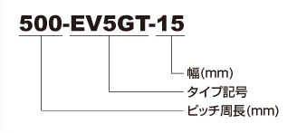 パワーグリップ® EVベルト | GATES UNITTA ASIA | ゲイツ・ユニッタ