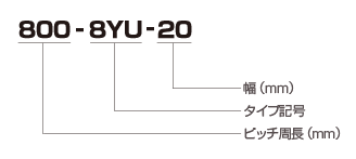 8YU ベルトサイズ一覧表 | GATES UNITTA ASIA | ゲイツ・ユニッタ