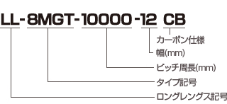 ポリチェーンGTカーボンベルト | GATES UNITTA ASIA | ゲイツ