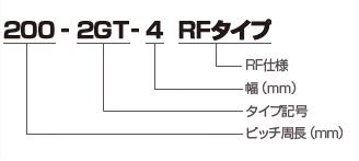 パワーグリップ®RFベルト | GATES UNITTA ASIA | ゲイツ・ユニッタ