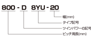 ゲイツ・ユニッタ・アジア 1464-D8YU-50 パワーグリップD8YUツイン