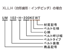 呼称例