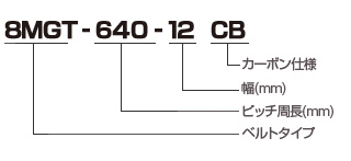 8MGT ベルトサイズ一覧表 | GATES UNITTA ASIA | ゲイツ・ユニッタ