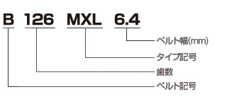 呼称例