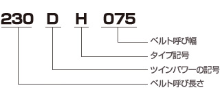 呼称例